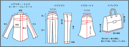 サイズ表記について