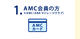 1.AMC����̕���ANA�}�C���[�W�N���u�iAMC�j